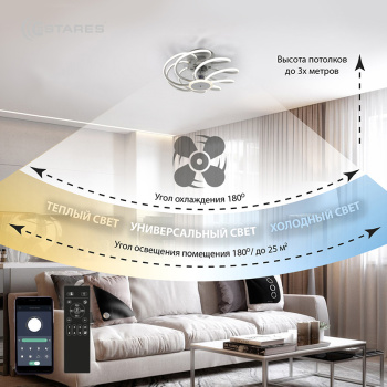 Управляемая светодиодная люстра с вент. FAN LIANA 80W+36W R-APP-470x215-white white-220-IP20