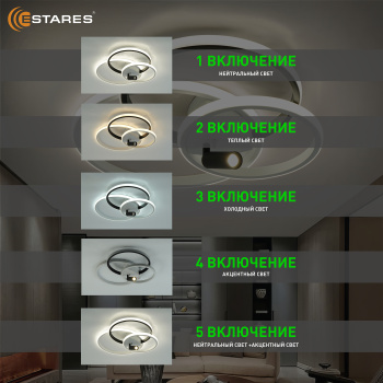 Управляемый светодиодный светильник IRUMA 80W 3R1DL-RC-510x400x65-WHITE BLACK WHITE-220-IP20