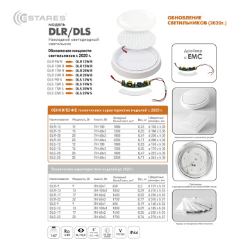 Cветодиодный накладной светильник DLS 25W S-265-CW-WHITE WHITE-220-IP44