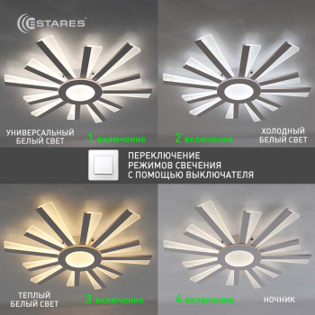 Управляемая светодиодная люстра  TERESA 70W R-APP-550x50-WHITE WHITE-220-IP20